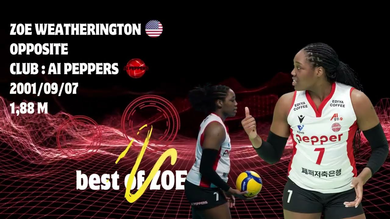Zoe Weatherington 2025/2026 Highlights 