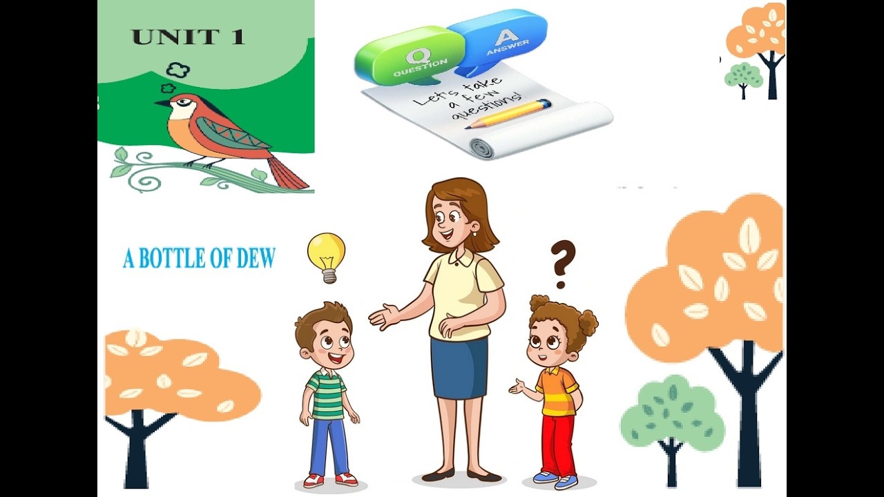 English unit1 chapter1 Questions & Answers/Class 6th/Odia Medium/ NewBooks/OCF/NCERT