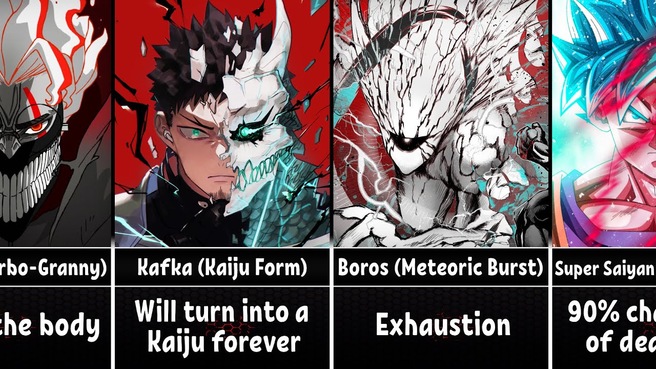 Anime Transformations That Come with Terrible Risks