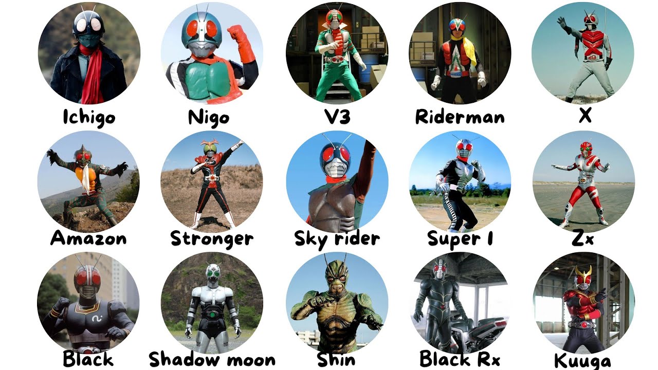Kita Jelaskan Semua Kamen Rider : Part 1