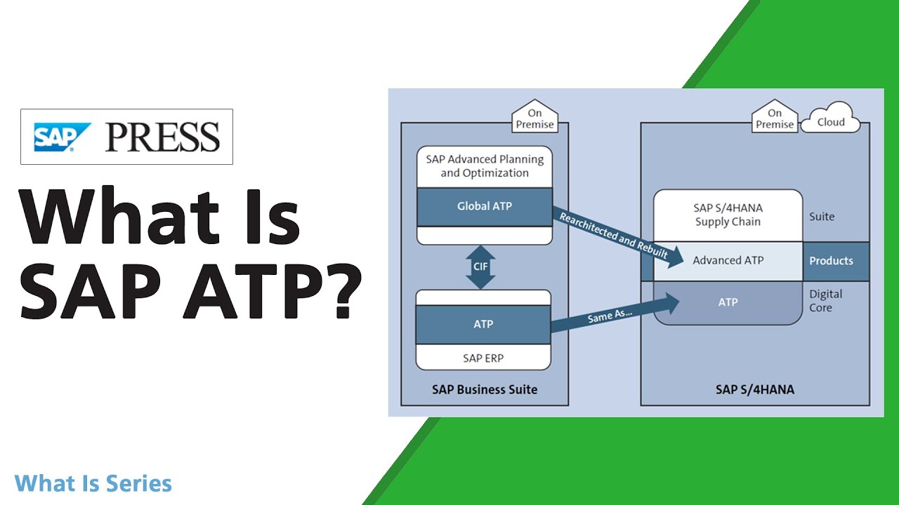 Что такое SAP ATP?
