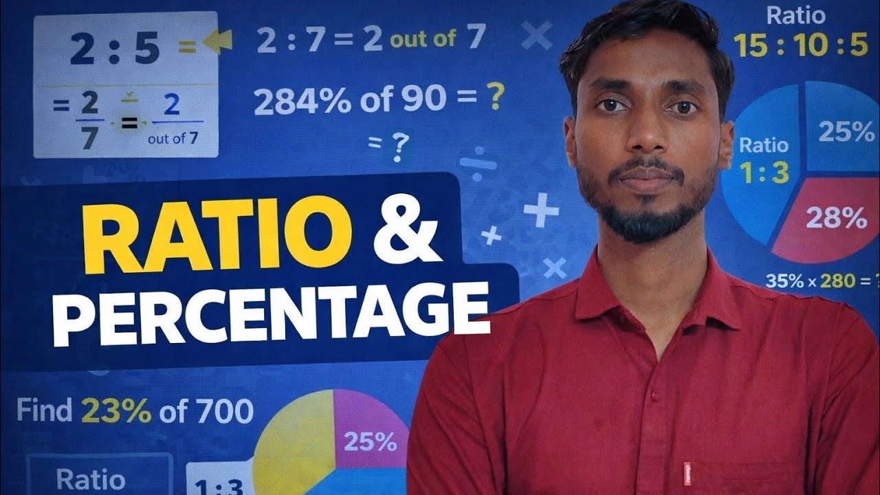 Part:-Comparing Quantities 📊( Ratio & Percentage)#maths #ratio #percentage #viralvideo #education 