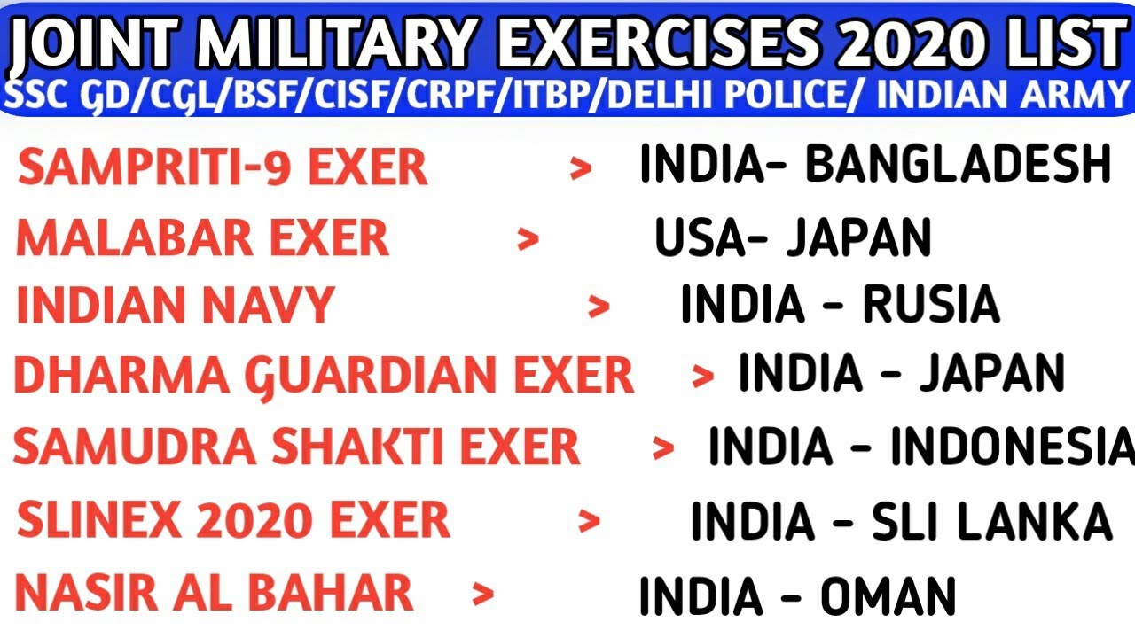 Military Exercise of India 2020 | Important Joint Military Exercise India | Military Exercise 2020 |