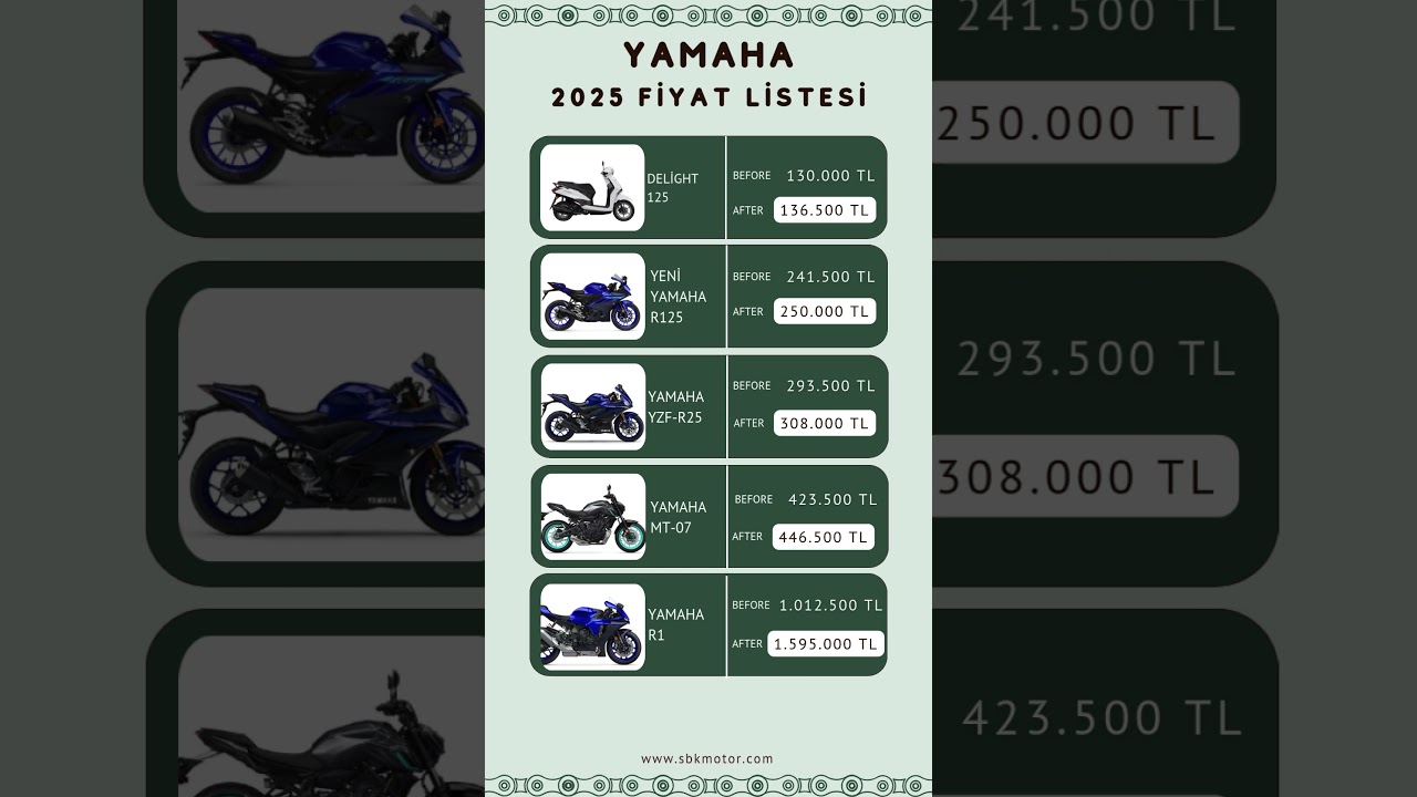 2025 Yamaha Fiyat Listesi G&uuml;ncellendi... #kesfet #motorcycle #motor #bike #sbkmotor #keşfet #motor