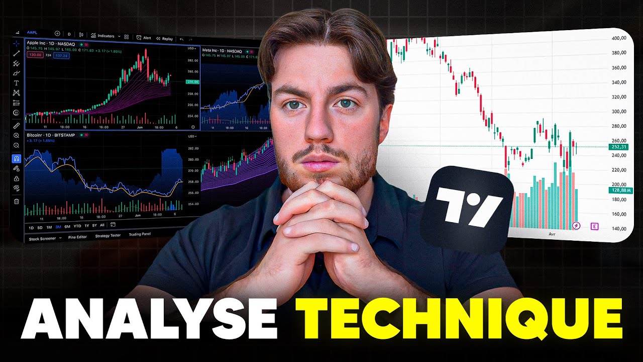 Comment j'analyse mes graphiques en 3 &eacute;tapes SIMPLES ?!