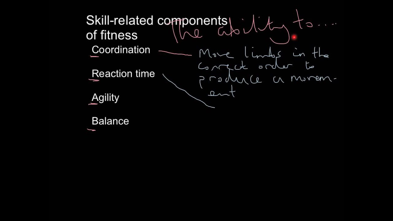 AS PE Components of fitness