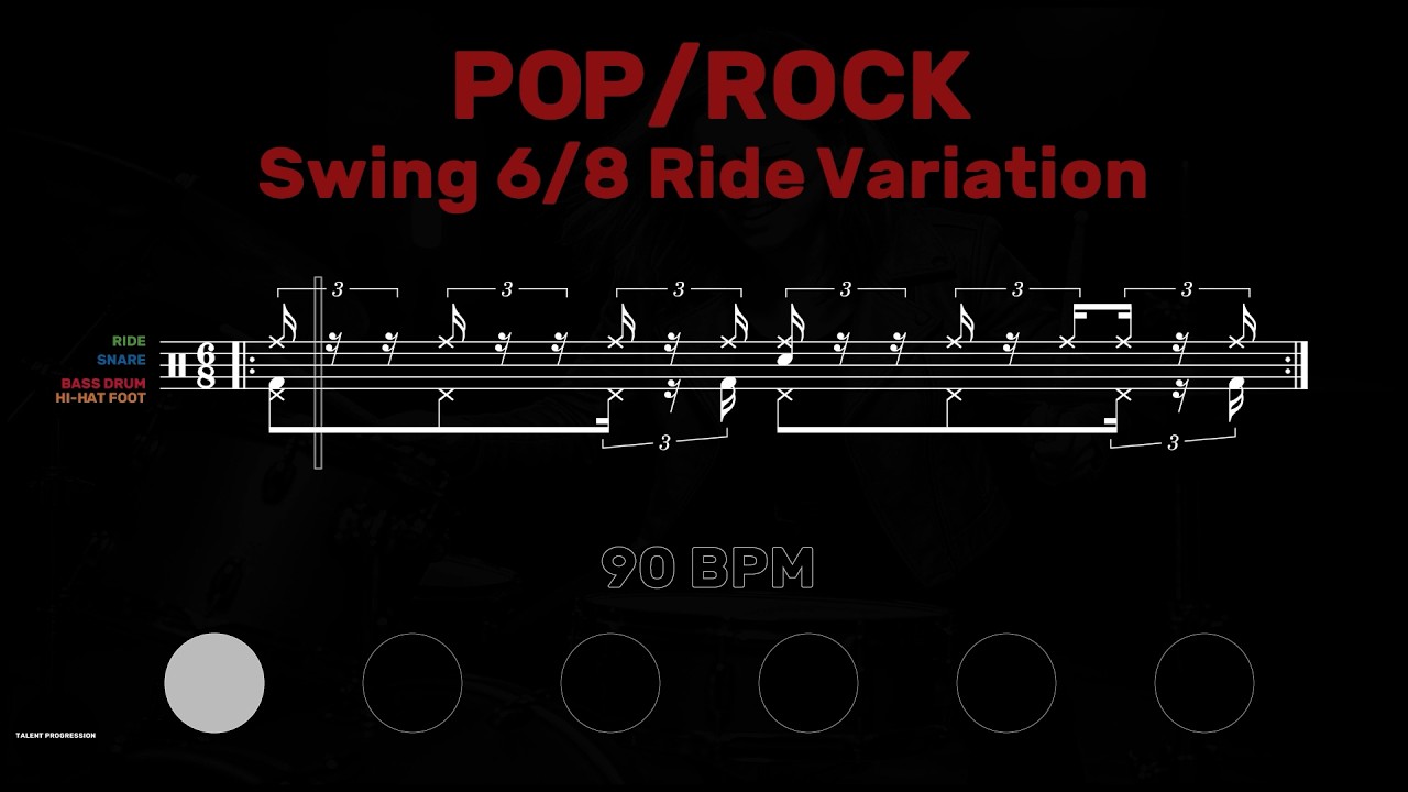 Pop/Rock Swing 6/8 │ Ride Var. │ Drum Tutorial │ Sheet Music + Play-Along │ 90&rarr;40 BPM (Multi-Tempo)