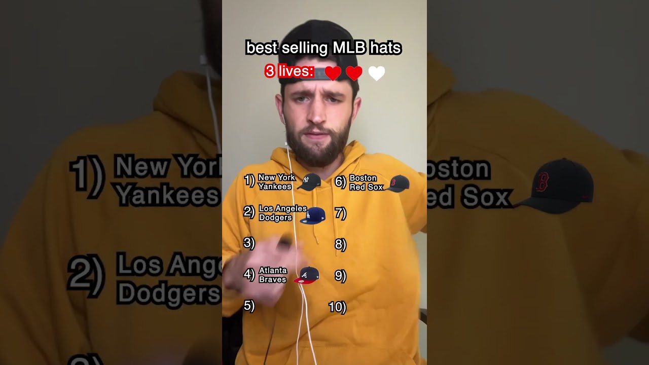 Самые продаваемые кепки MLB 🧢⚾️ #шорты
