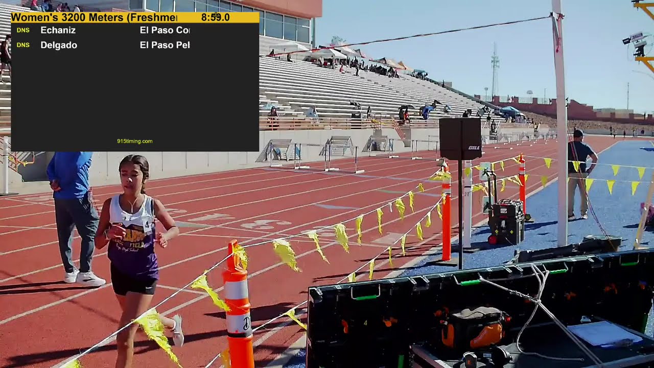 Canutillo Invitational