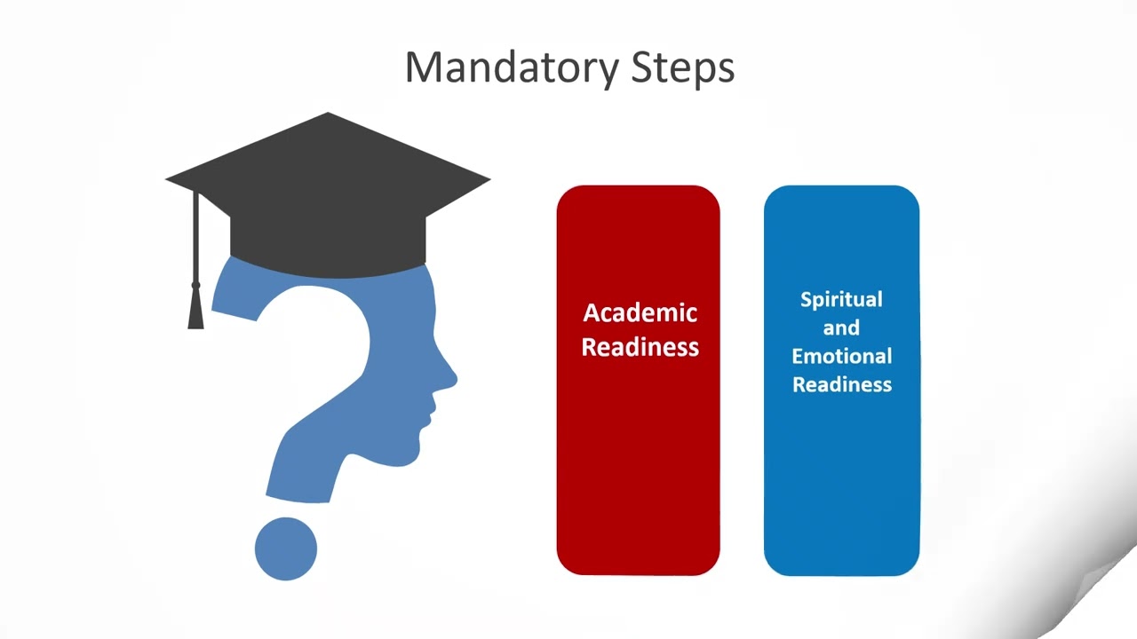 Understanding O Level Subject Combinations