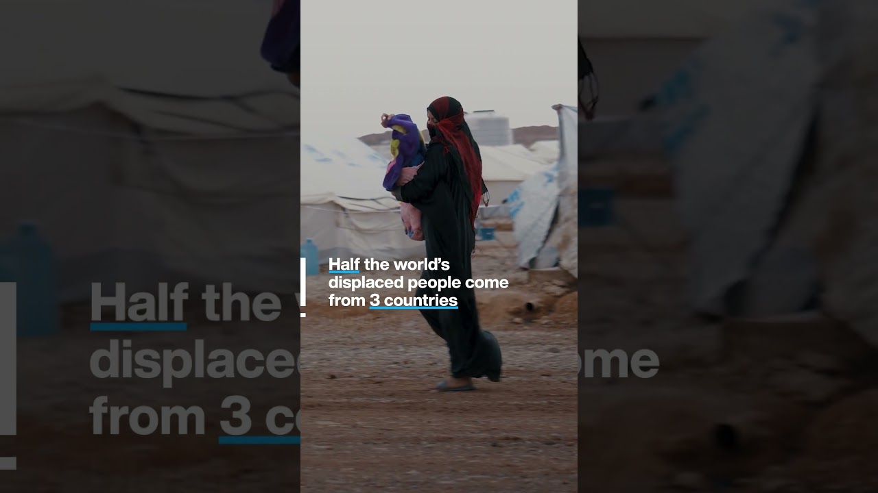 110 million people around the world have been forced from their homes