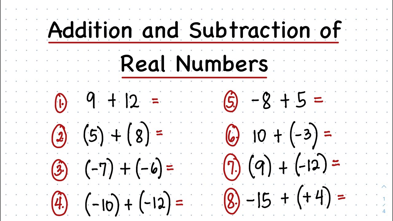 Addition and Subtraction of Real Numbers | Algebra | Prof D