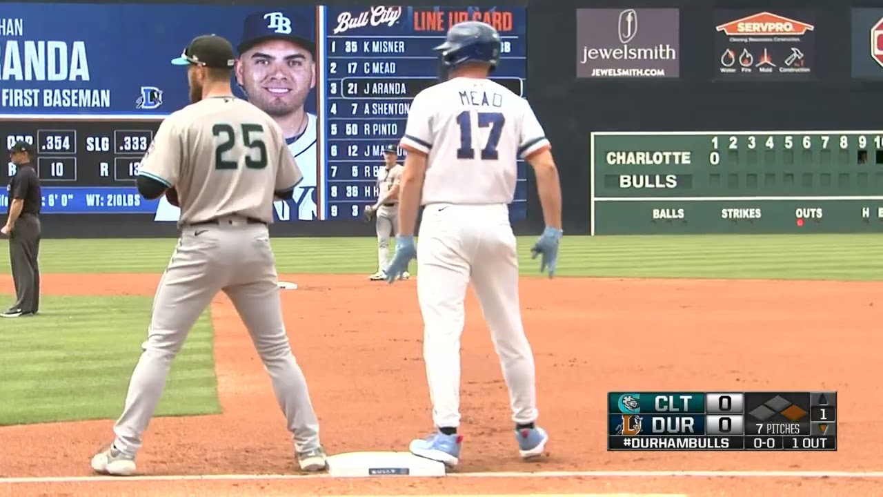 Charlotte vs Durham (6-16-2024)