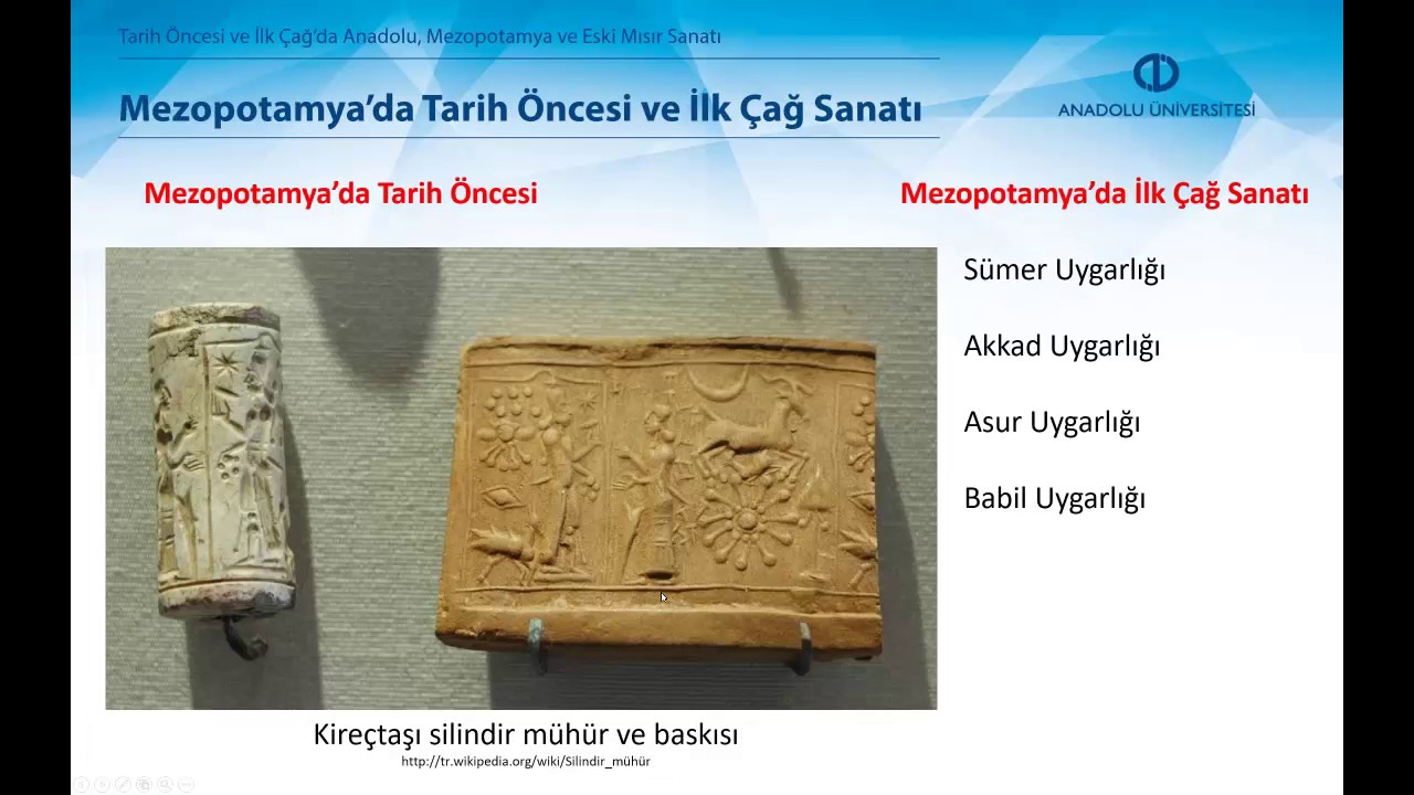 SANAT TARİHİ - Ünite1 Özet