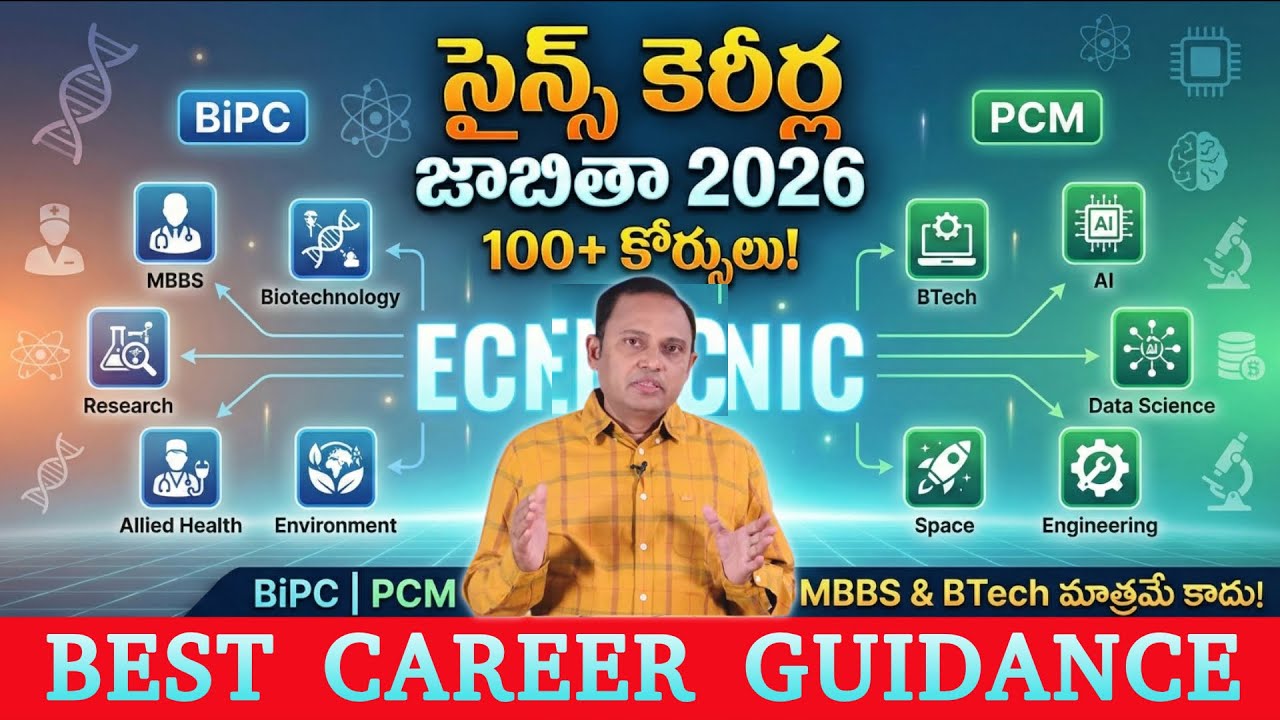The Ultimate Master List of Science Careers 2026 🧬 | BiPC & PCM | 100+ Courses Beyond MBBS & BTech
