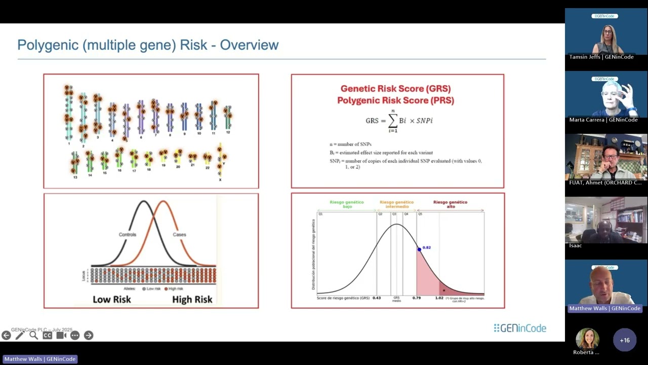 Advances in CVD prevention and polygenic risk assessment