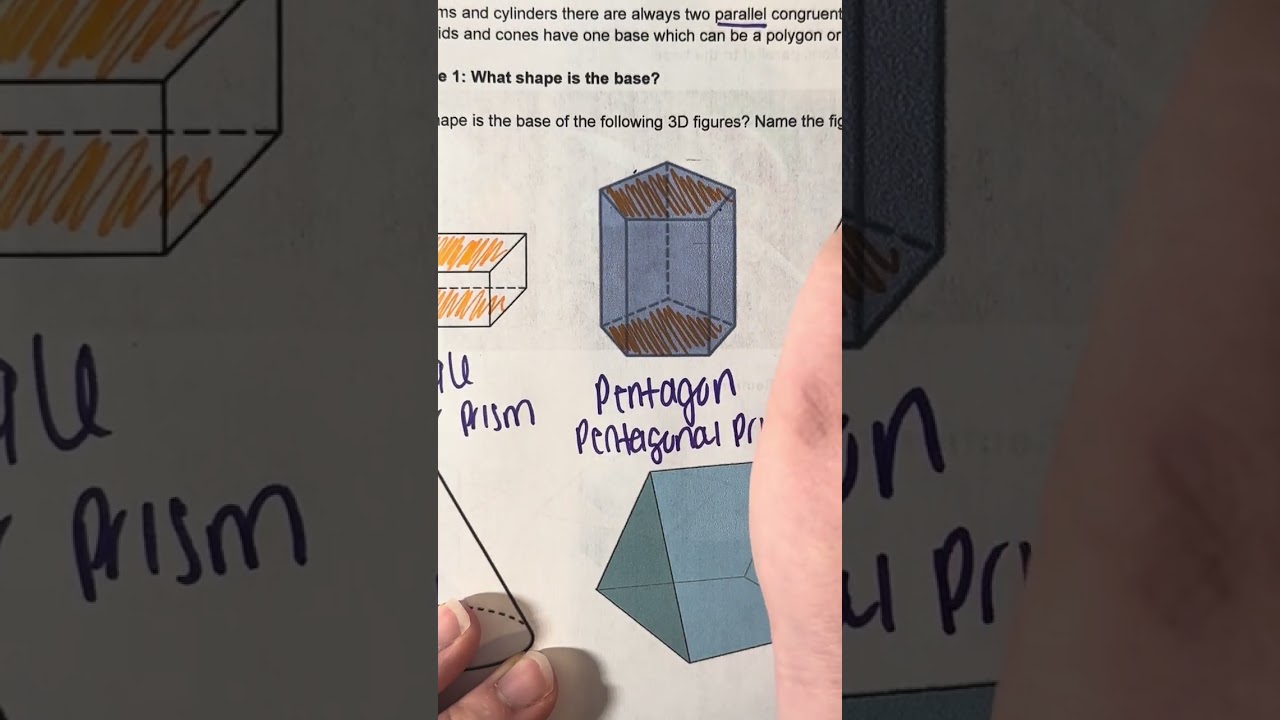 U7L6B Example 1   Naming Bases Shapes
