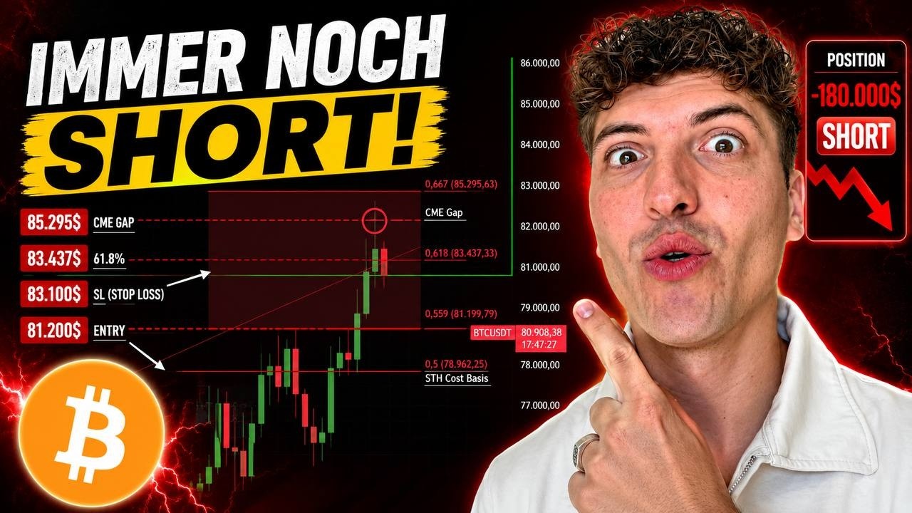 Alle lachen &uuml;ber meinen Bitcoin Short... TROTZDEM bleibe ich drin! (Warum?)