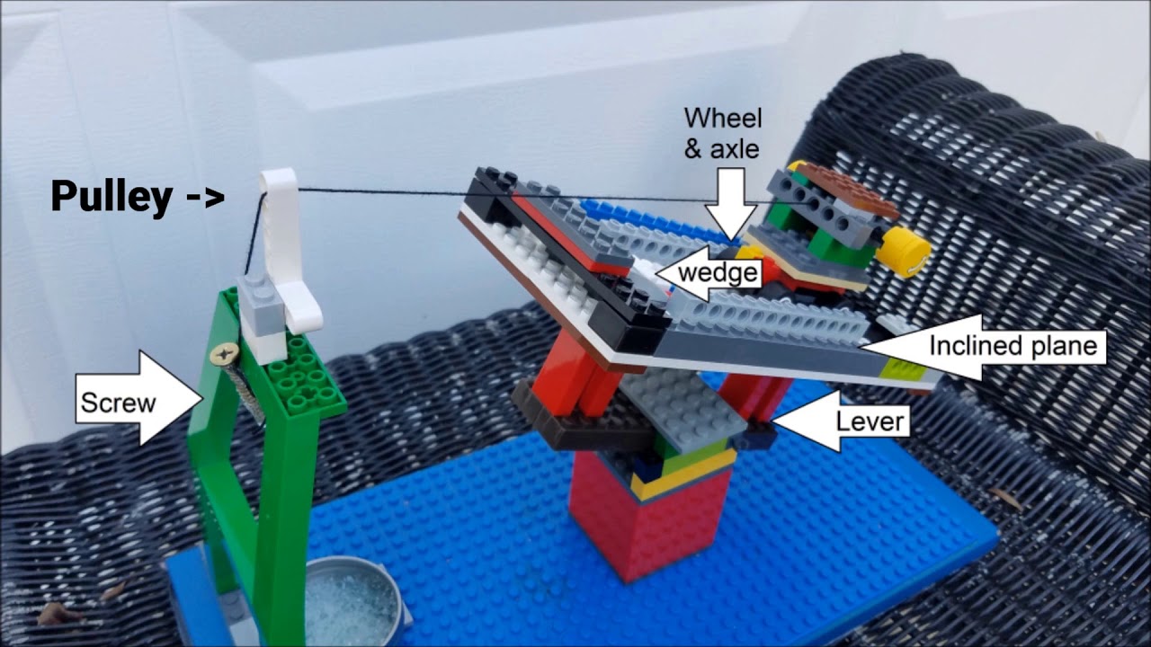 Screw Cleaner (Rube Goldberg)