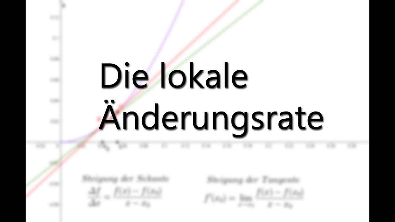 lokale Änderungsrate veranschaulicht erklärt
