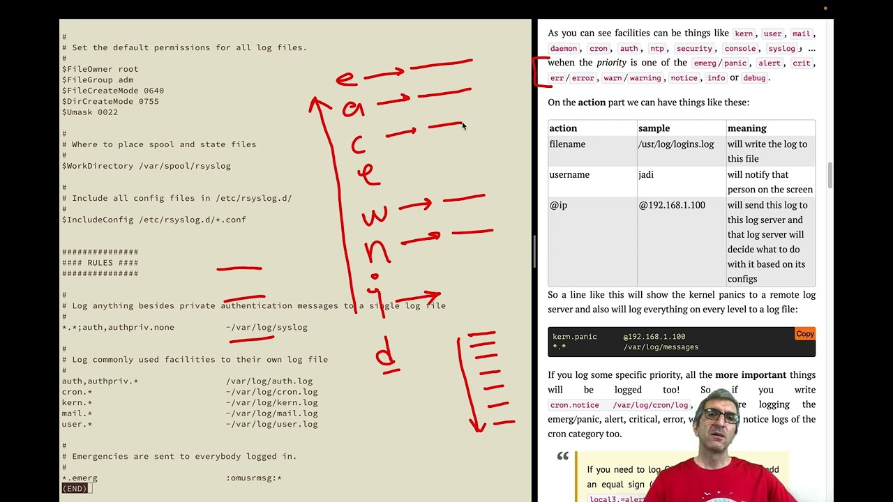 LPIC 1 - 064 - 108.2 (2/3) - Системное журналирование, понимание и обучение работе с rsyslog