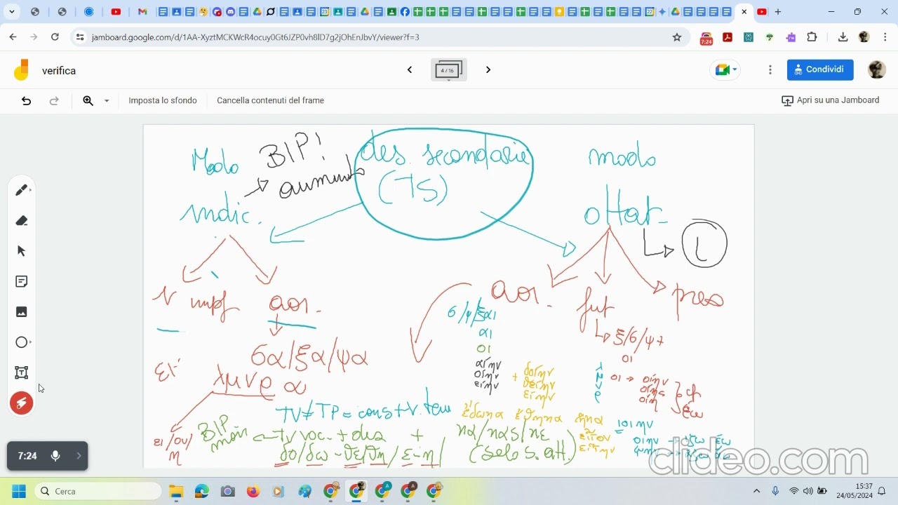 Come risalire dall aoristo al lemma sul vocabolario