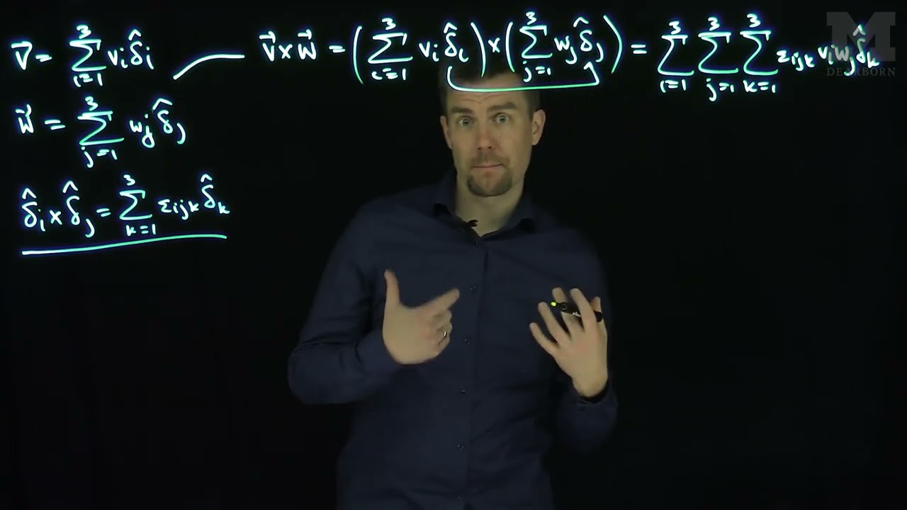 Cross Product and Triple Scalar Product with Permutation Symbol