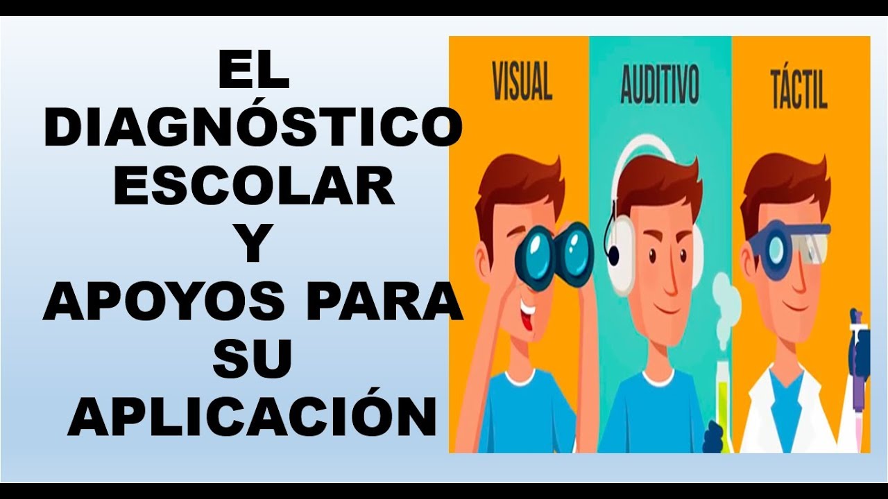 Soy Docente: DIAGNÓSTICO ESCOLAR Y APOYOS