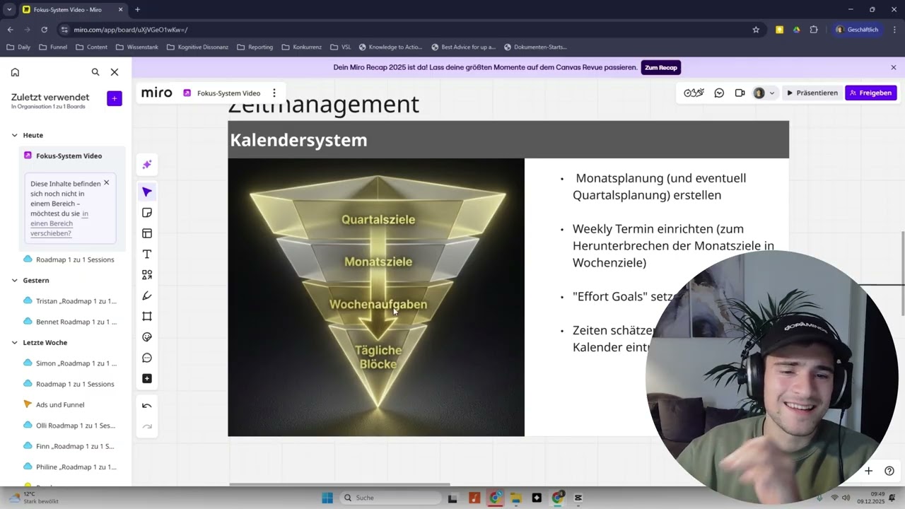 In 14 Minuten produktiv werden als Unternehmer