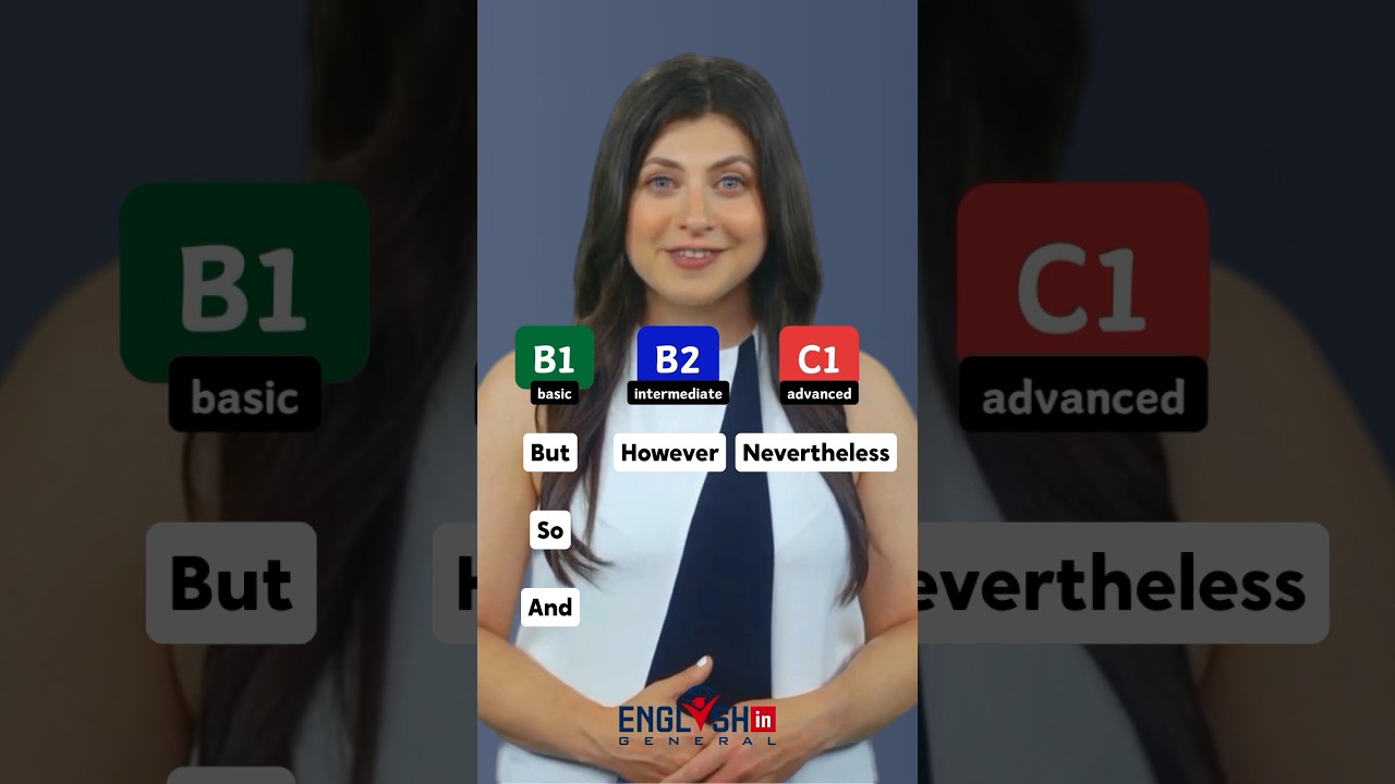 What's your English level? B1, B2, C1 English Vocabulary