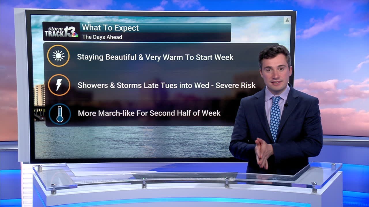 Beautiful Monday, Stormy Midweek