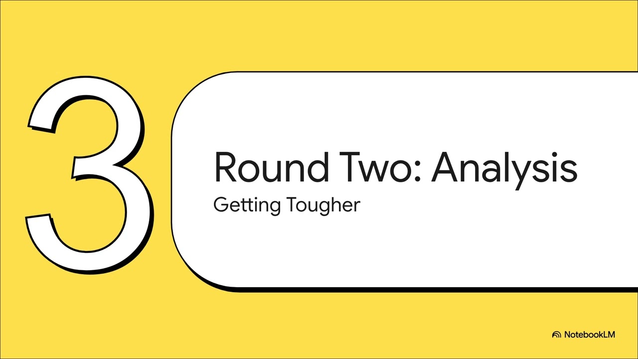 Take this quiz to test your economics knowledge
