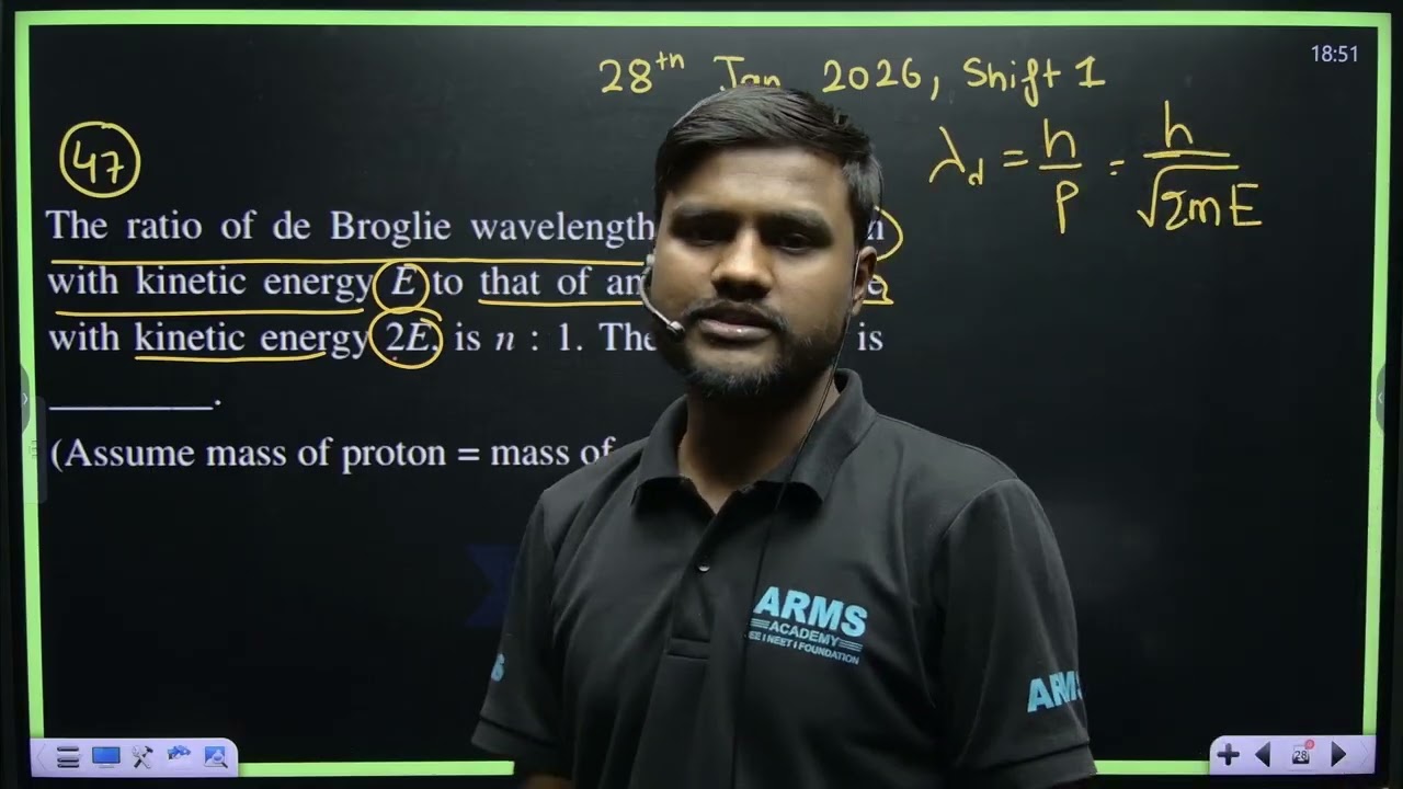 The ratio of de Broglie wavelength of a deutron with kinetic energy E to that of an alpha particle