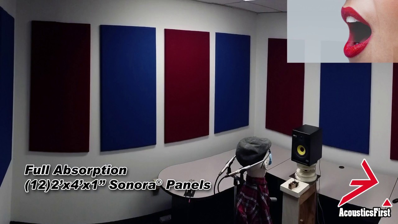 Binaural Bob Returns! Acoustic Room Test