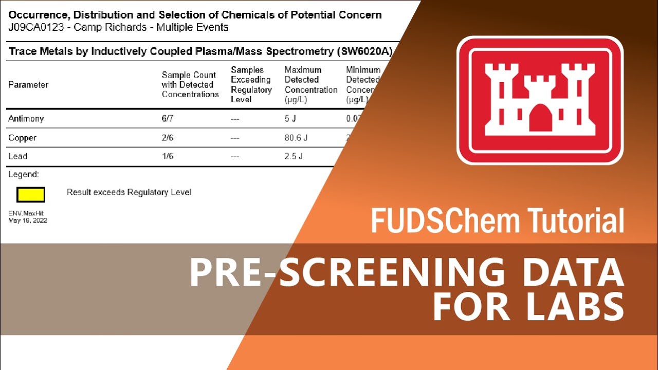 Pre-Screening Data for Labs - FUDSChem