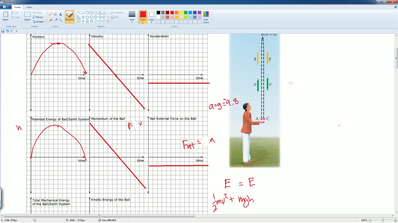 AP Physics Workbook  5.I Momentum Representations