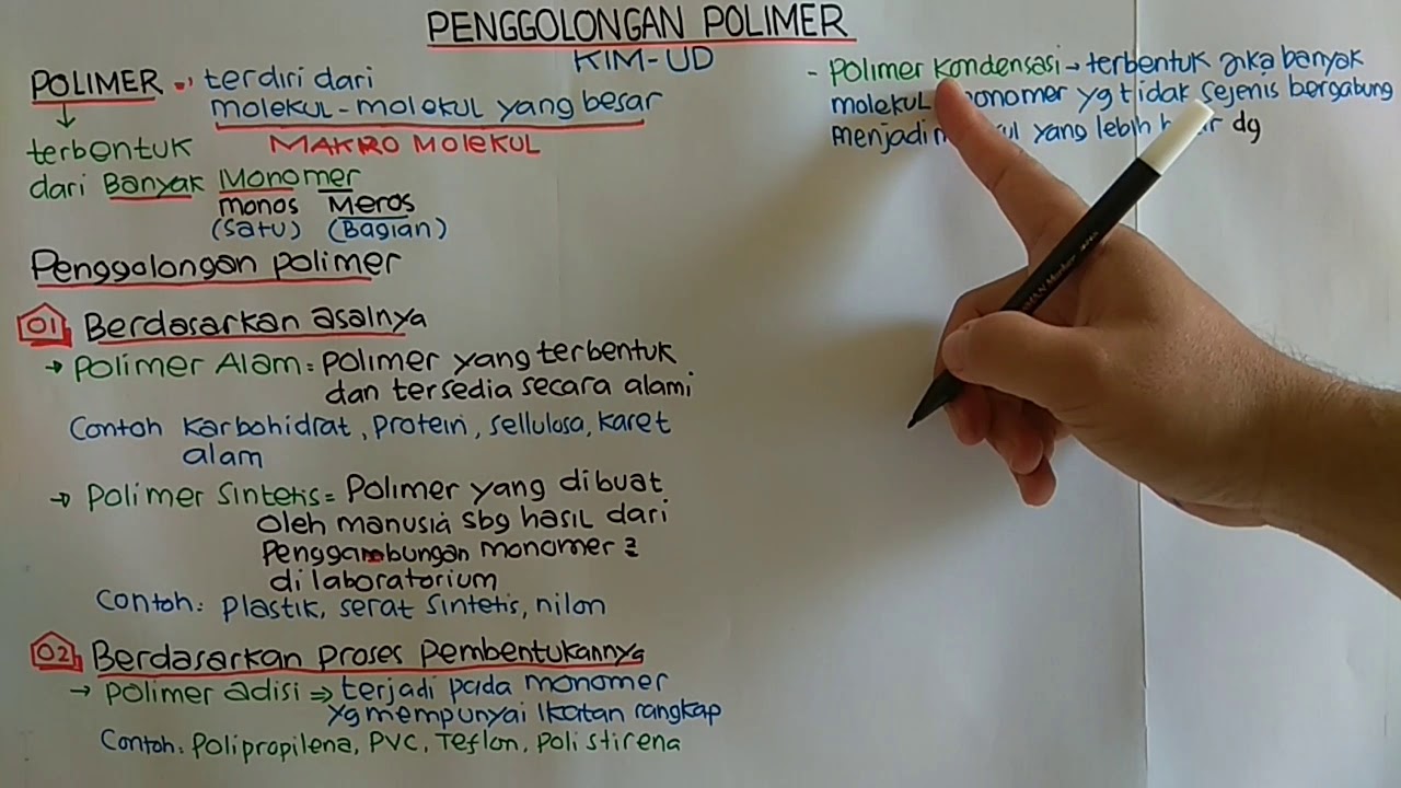 PENGGOLONGAN POLIMER