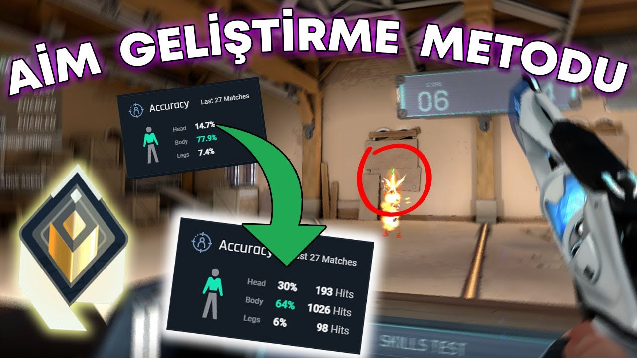 7g&uuml;n boyunca e-sporcu aim geliştirme metodu MİYAGİ'yi kullandım (inanılmaz sonu&ccedil;lar) /VALORANT/