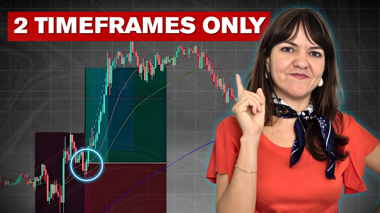 ONLY 2 Timeframes You Need For Trend Pullbacks Strategy