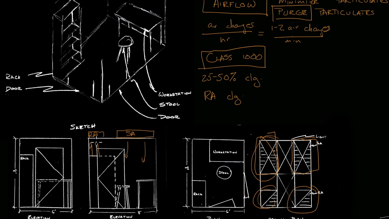 0 2 Cleanroom Airflow Responsibility v2