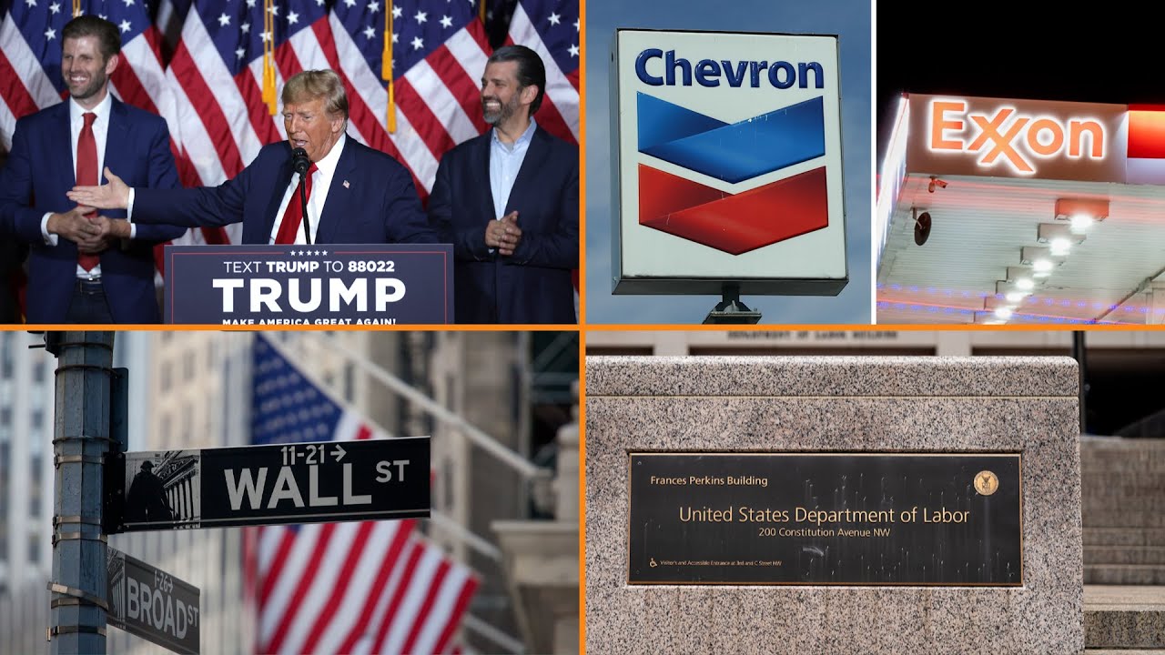 Bloomberg Money Minute: Trump & Sons Suing US Treasury & IRS, Exxon and Chevron Lift Oil Output