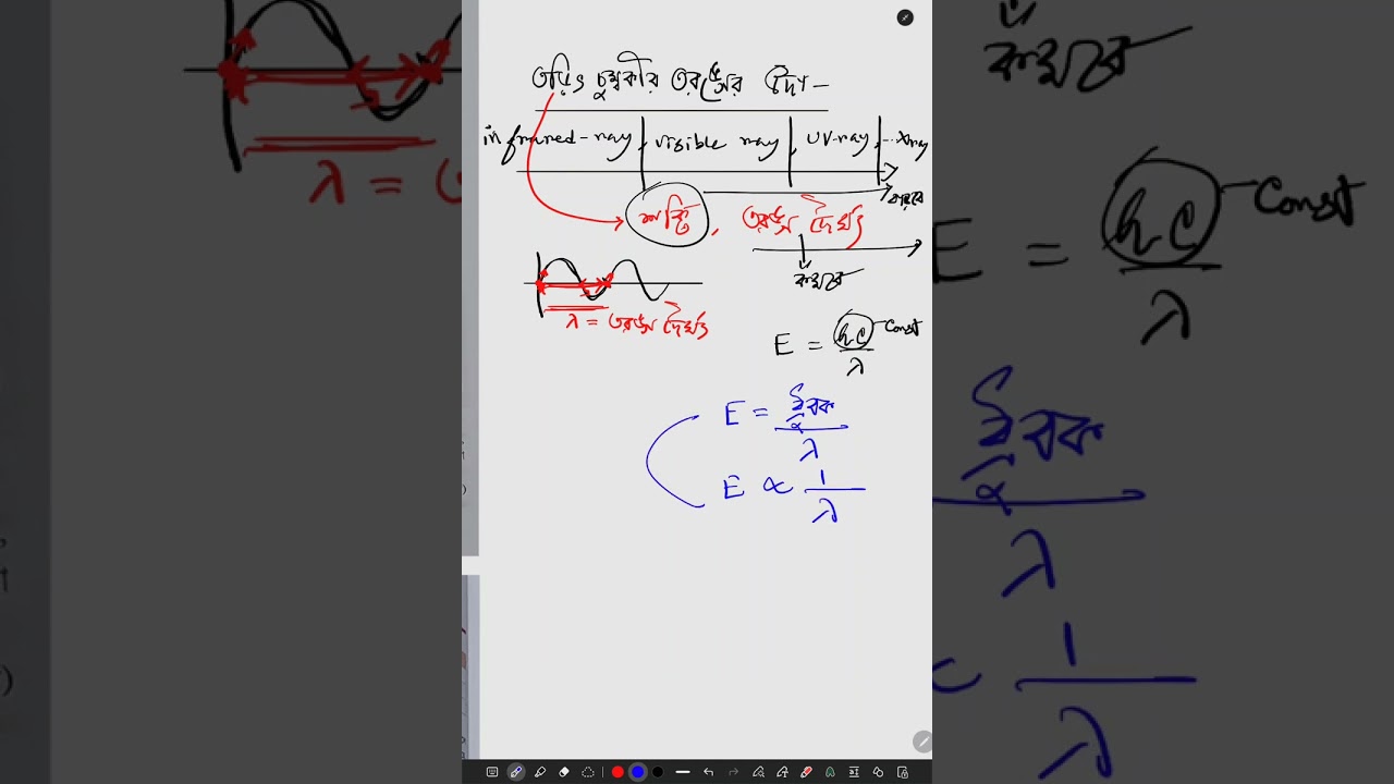Green House Effect । Global Warming । In Bengali । Lec 2, Chap 1 @Poro_official