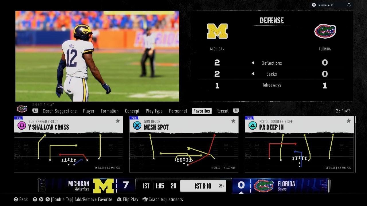Michigan @ Florida