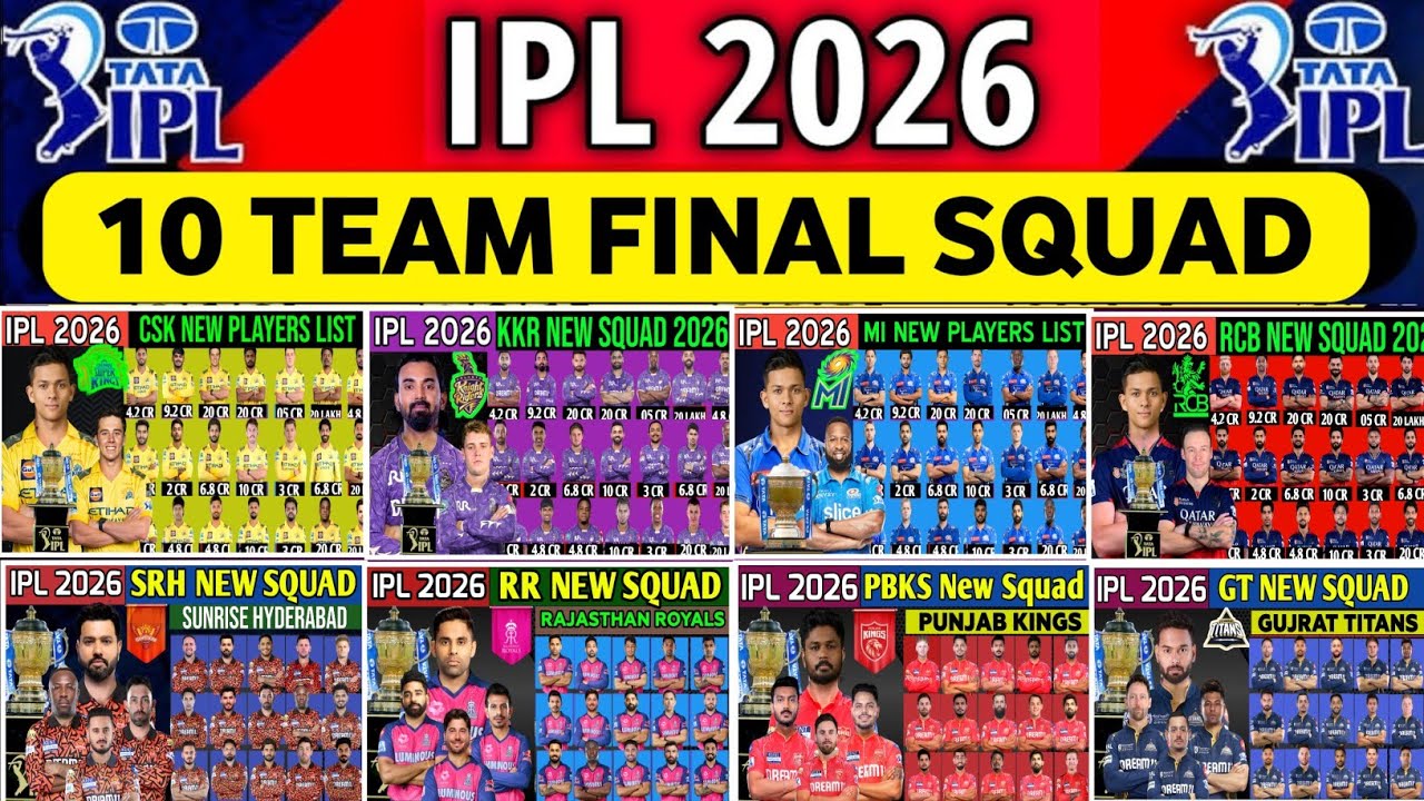 IPL Auction 2026 - All Teams Squad | 2026 IPL All Team Players List | TATA IPL 2026 All Team Squad 