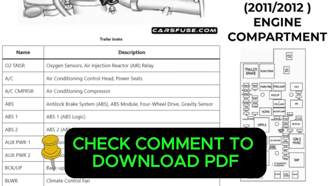 2012 GMC Canyon Fuse Box Diagram