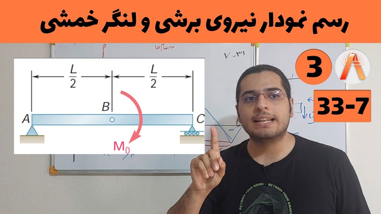 رسم نمودار نیروی برشی و لنگر خمشی-استاتیک-جلسه 3 -حل سوال ۷_۳۳ بیرجانسون استاتیک