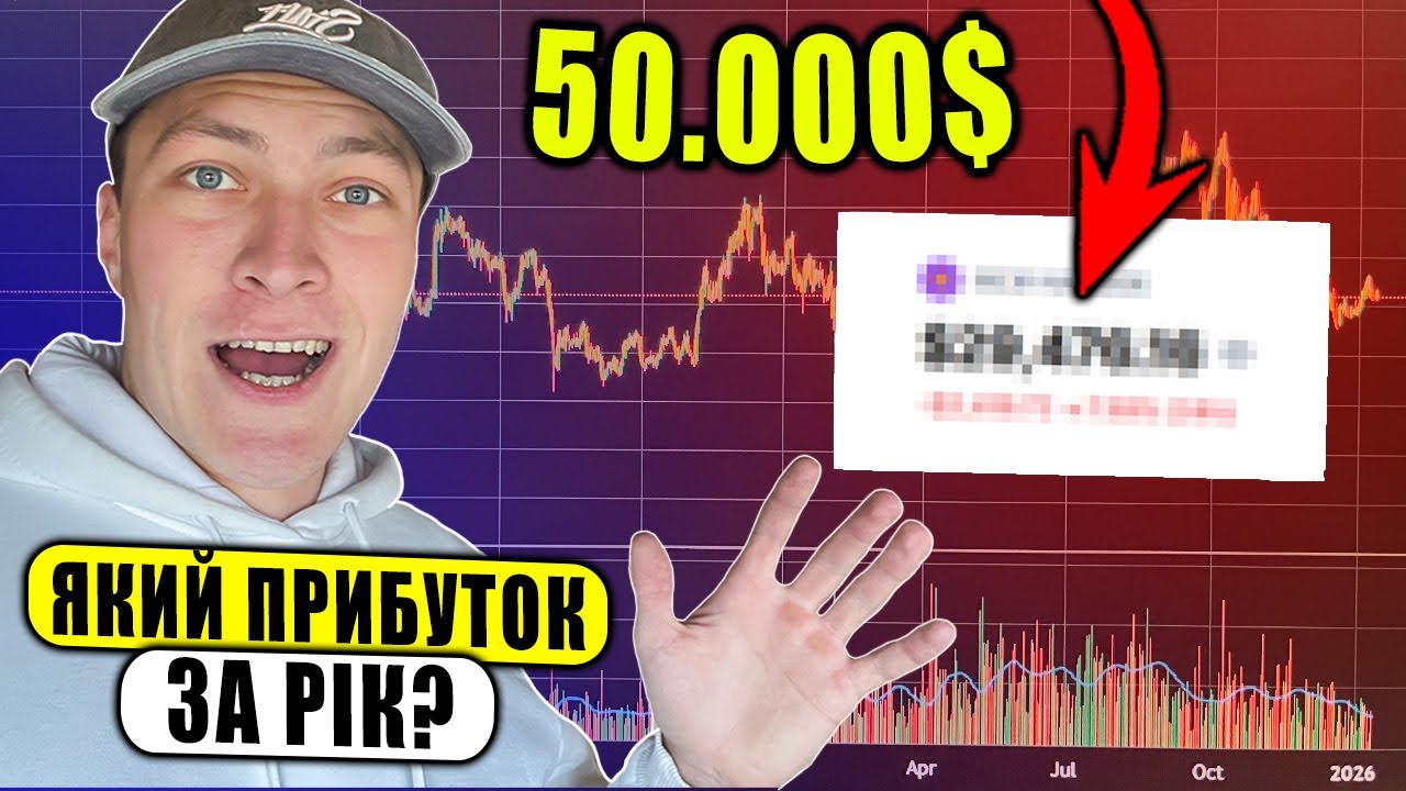 Портфель на 50.000$, що з ним ЗАРАЗ..?