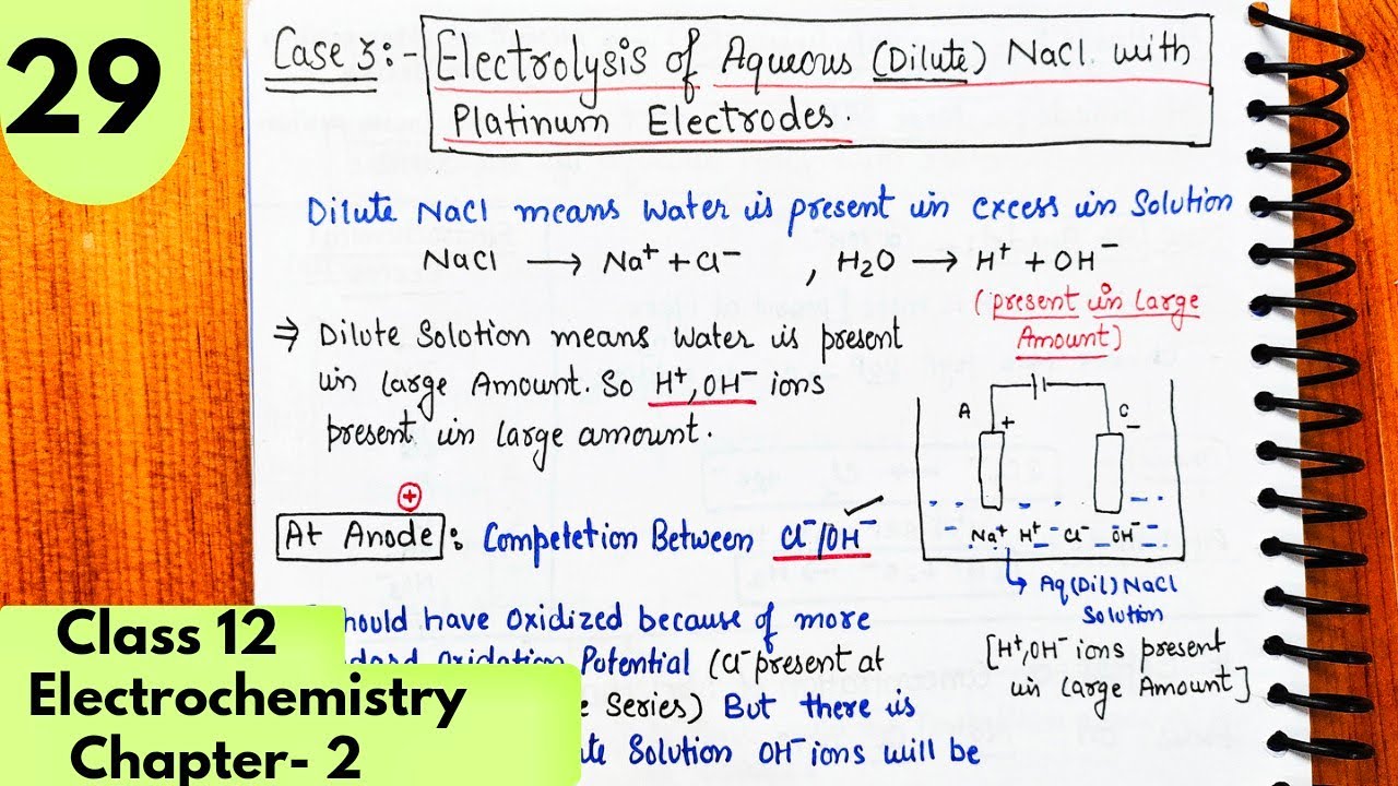 Electrolysis of Aqueous Dilute NaCl with platinum electrodes| Electrolytic cell| Electrolysis 