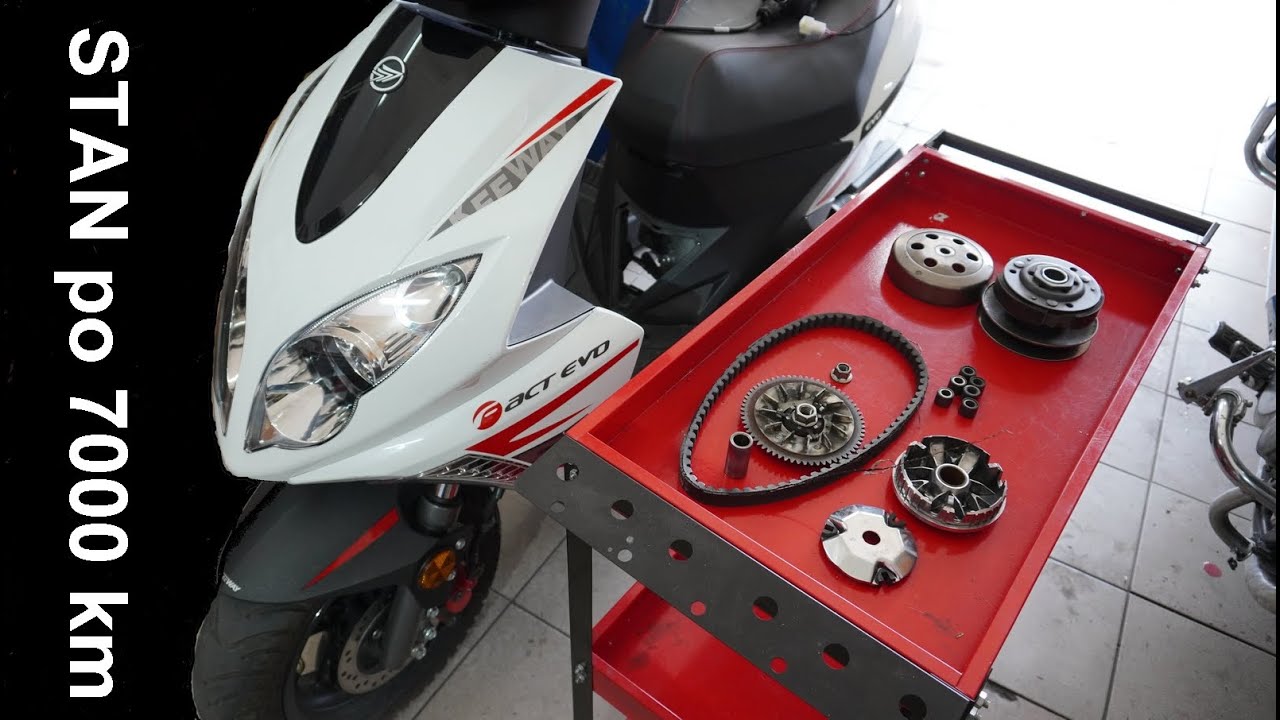 👀 Czy warto Kupić KEEWAY F-ACT ? 🔥 SERWIS #NAPRAWAKEEWAY diagnostyka TEXA motoRozwad.pl