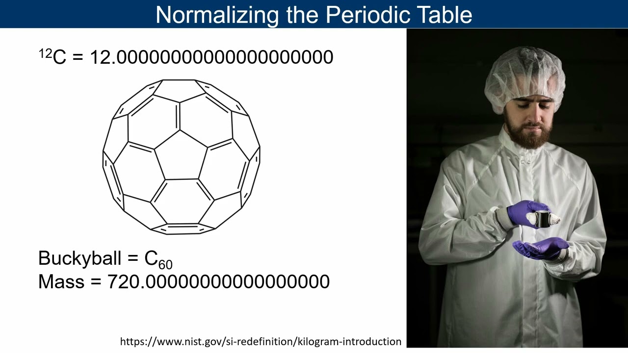 Examining Non-Targeted Analysis LC-HRMS/MS Data - Tutorial 2:  Mass, Mass Defect & Homologous Series